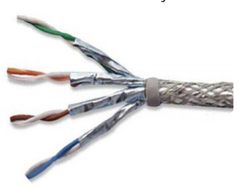 individually shielded twisted pairs individually shielded twisted pairs